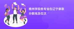 梧州学院各专业在辽宁录取分数线及位次2024