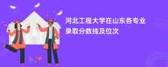 河北工程大学在山东各专业录取分数线及位次2024