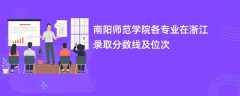 南阳师范学院各专业在浙江录取分数线及位次2024