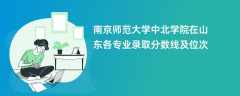 南京师范大学中北学院在山东各专业录取分数线及位次2024