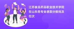 江苏食品药品职业技术学院在山东2024各专业录取分数线及位次