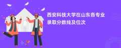 西安科技大学2024在山东各专业录取分数线及位次