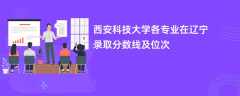 西安科技大学各专业在辽宁录取分数线及位次2024