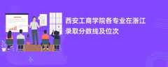 西安工商学院各专业在浙江录取分数线及位次2024