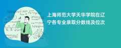 上海师范大学天华学院在辽宁各专业录取分数线及位次2024