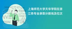 上海师范大学天华学院在浙江各专业录取分数线及位次2024