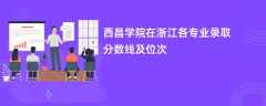 西昌学院在浙江各专业录取分数线及位次2024