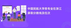 中国民航大学各专业在浙江录取分数线及位次2024
