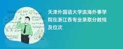 天津外国语大学滨海外事学院2024在浙江各专业录取分数线及位次
