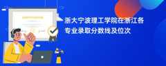 浙大宁波理工学院在浙江2024各专业录取分数线及位次