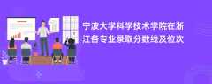 宁波大学科学技术学院在浙江各专业录取分数线及位次2024