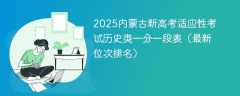 2025内蒙古新高考适应性考试历史类一分一段表（最新位次排名）