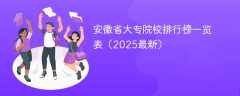 安徽省大专院校排行榜一览表（2025最新）
