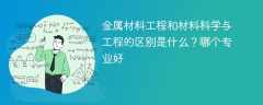 金属材料工程和材料科学与工程的区别是什么？哪个专业好