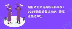 烟台幼儿师范高等专科学校2025年录取分数线出炉!最高涨幅达18分