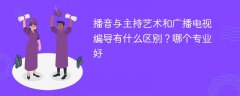 播音与主持艺术和广播电视编导有什么区别?哪个专业好