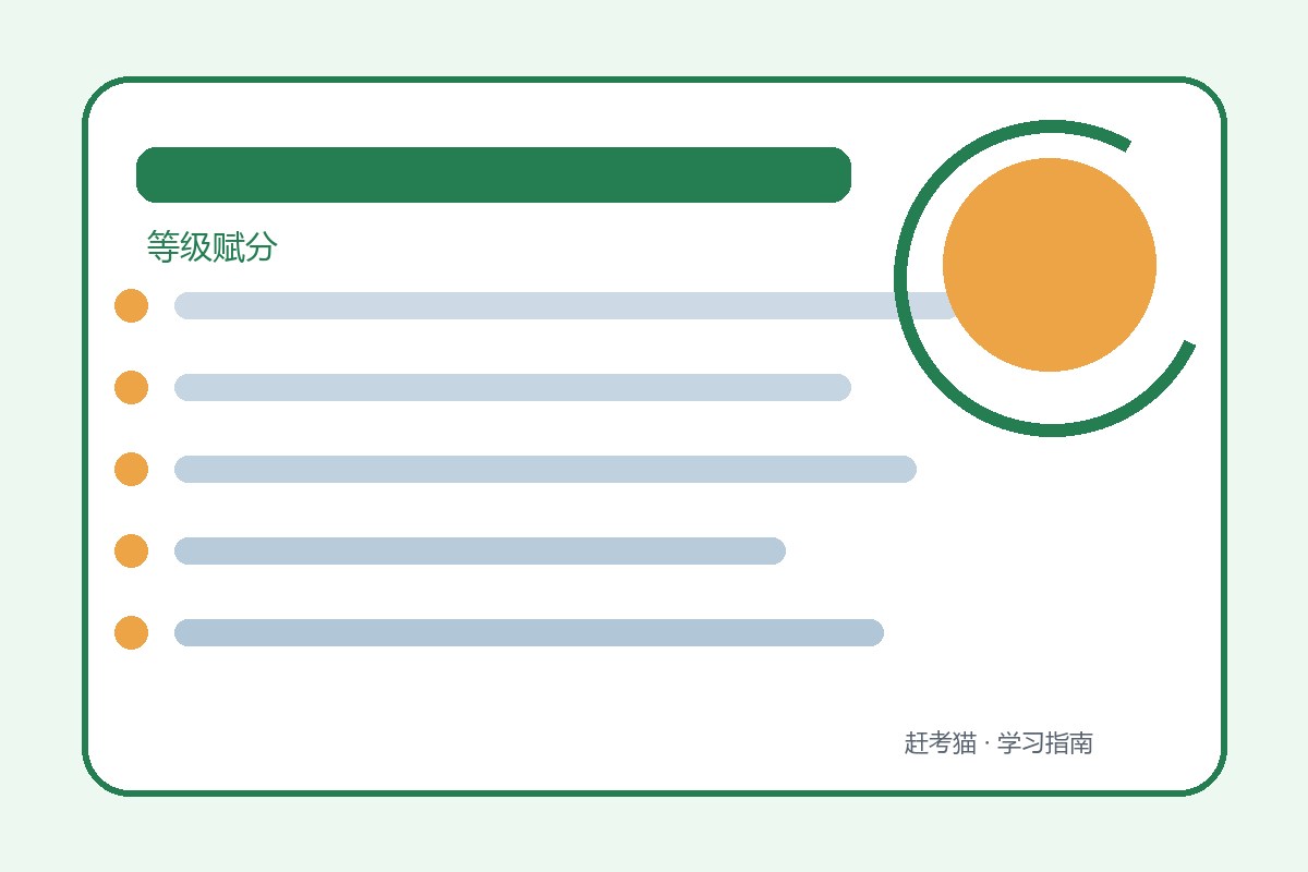 等级赋分排名看不懂：原始分、选考人数与转换区间怎样对应