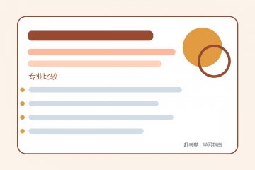 专业名称只差两个字,培养方向可能完全不同:用课程表和学位门类核对